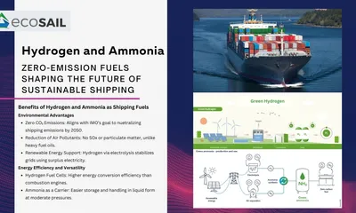 Hydrogen and Ammonia: Zero-Emission Fuels Shaping the Future of Sustainable Shipping