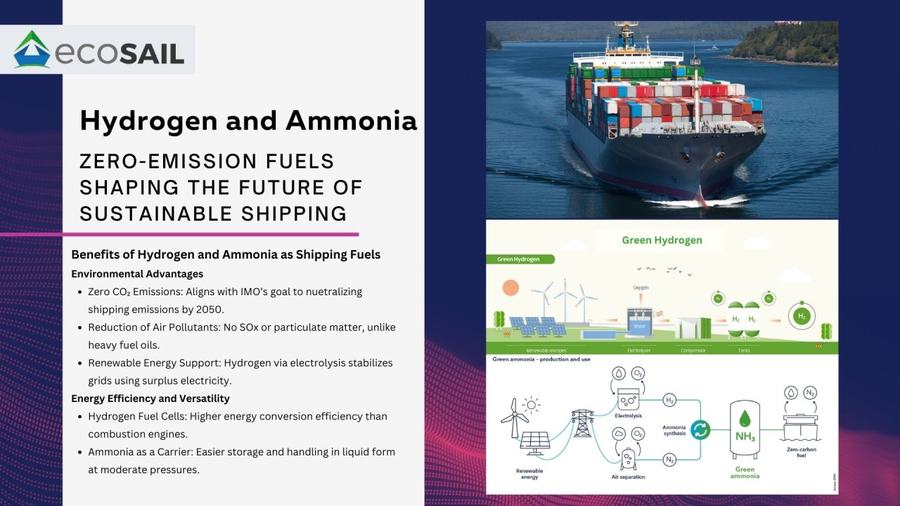 Hydrogen and Ammonia: Zero-Emission Fuels Shaping the Future of Sustainable Shipping