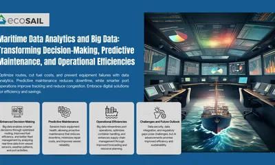 Maritime Data Analytics and Big Data: Transforming Decision-Making, Predictive Maintenance, and Operational Efficiencies