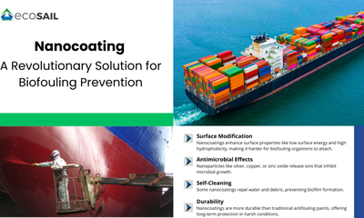 Nanocoatings: A Revolutionary Solution for Biofouling Prevention