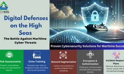 The Digital Wave: Cybersecurity Challenges in Modern Shipping