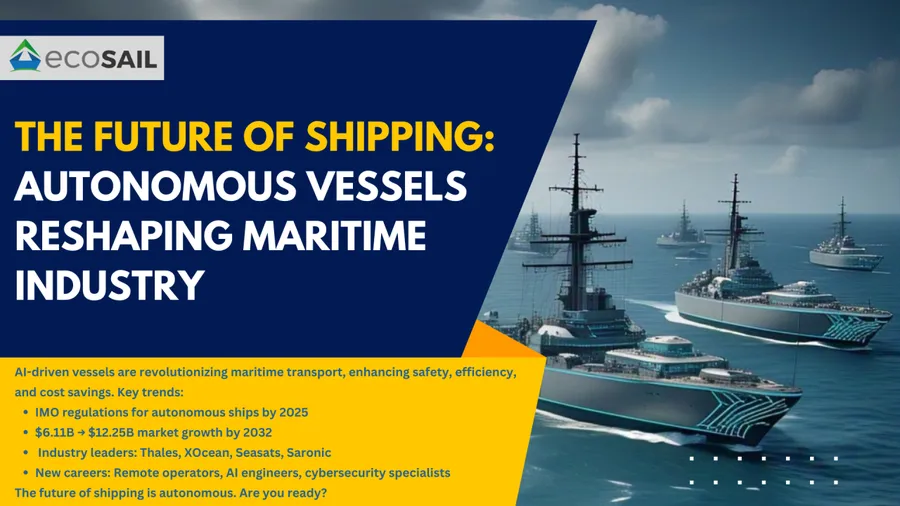 The Future of Shipping: Autonomous and Remotely Operated Vessels Reshaping Maritime Industry