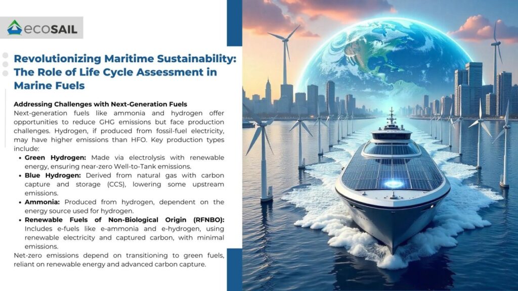 Revolutionizing Maritime Sustainability: The Role of Life Cycle Assessment in Marine Fuels